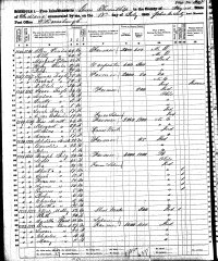 1860 census Jesse Arnett Family